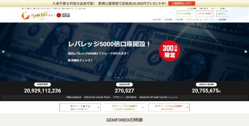 GemForexがレバレッジ5,000倍の口座を開設